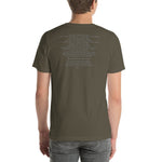 Load image into Gallery viewer, Women at the Resurrection Double Sided T-Shirt - Catholicamtees
